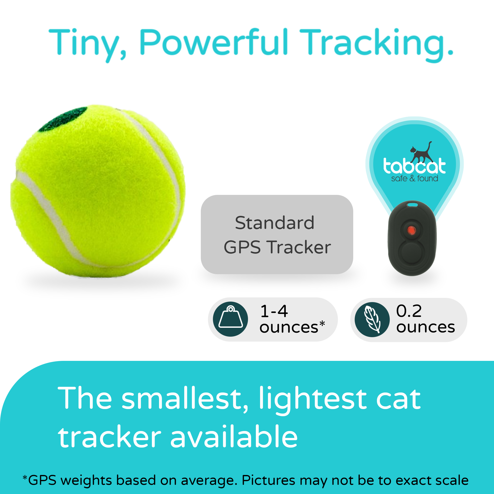 Tabcat Cat Tracker V2 - The Best Cat Tracking Device that Attaches to your Cat’s Collar