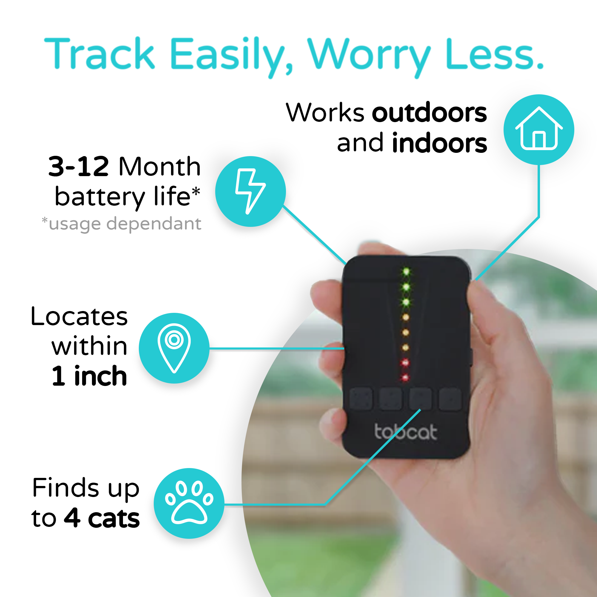 Tabcat Cat Tracker V2 - The Best Cat Tracking Device that Attaches to your Cat’s Collar