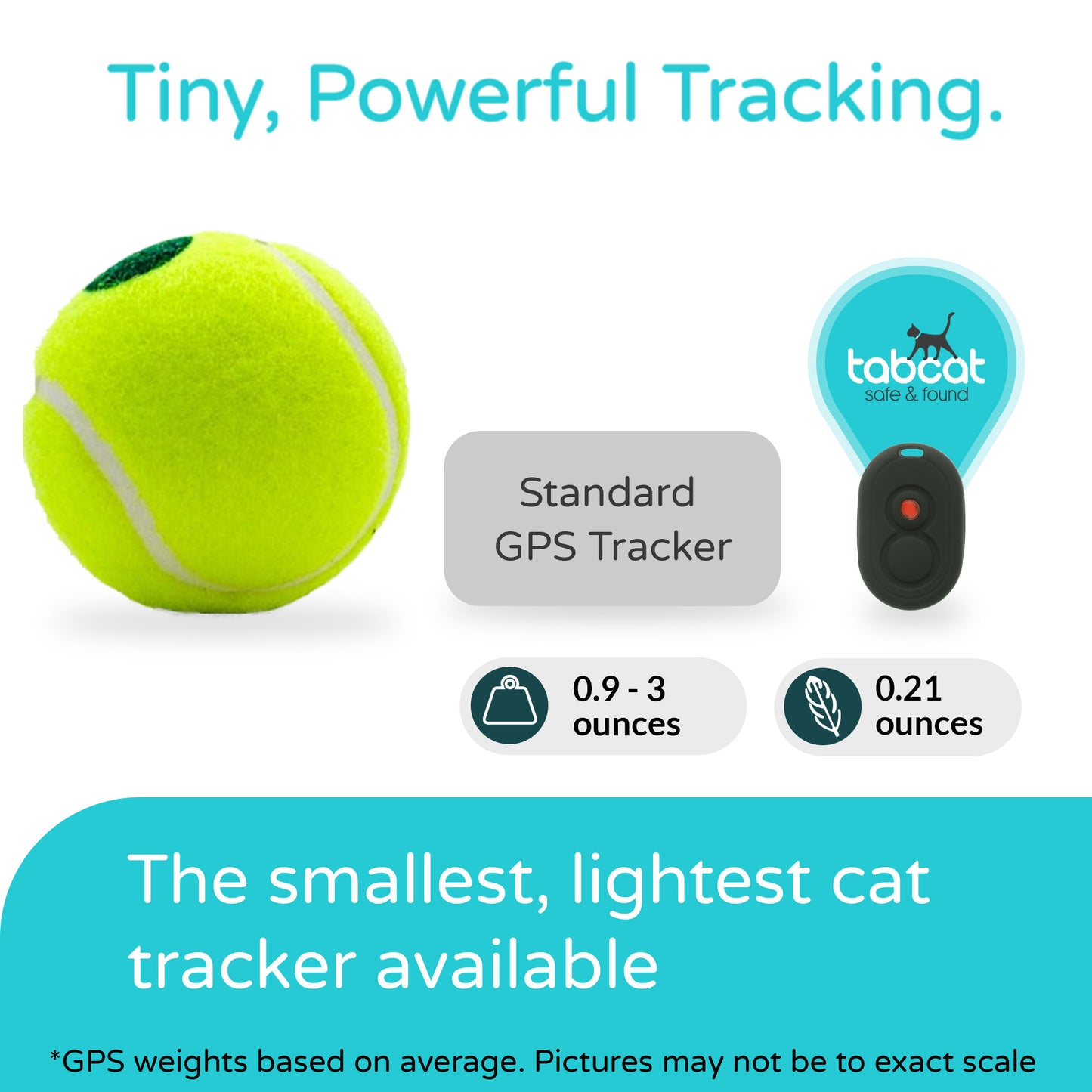 Tabcat Tracker